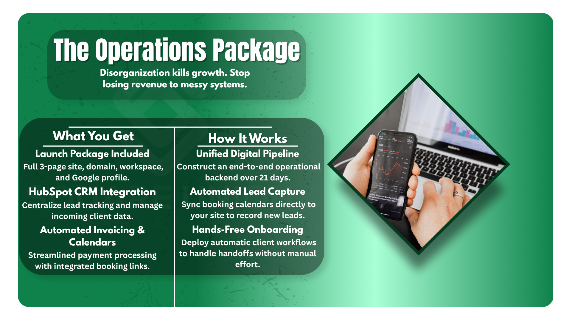 The Operations Package